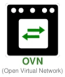 Open Virtual Network